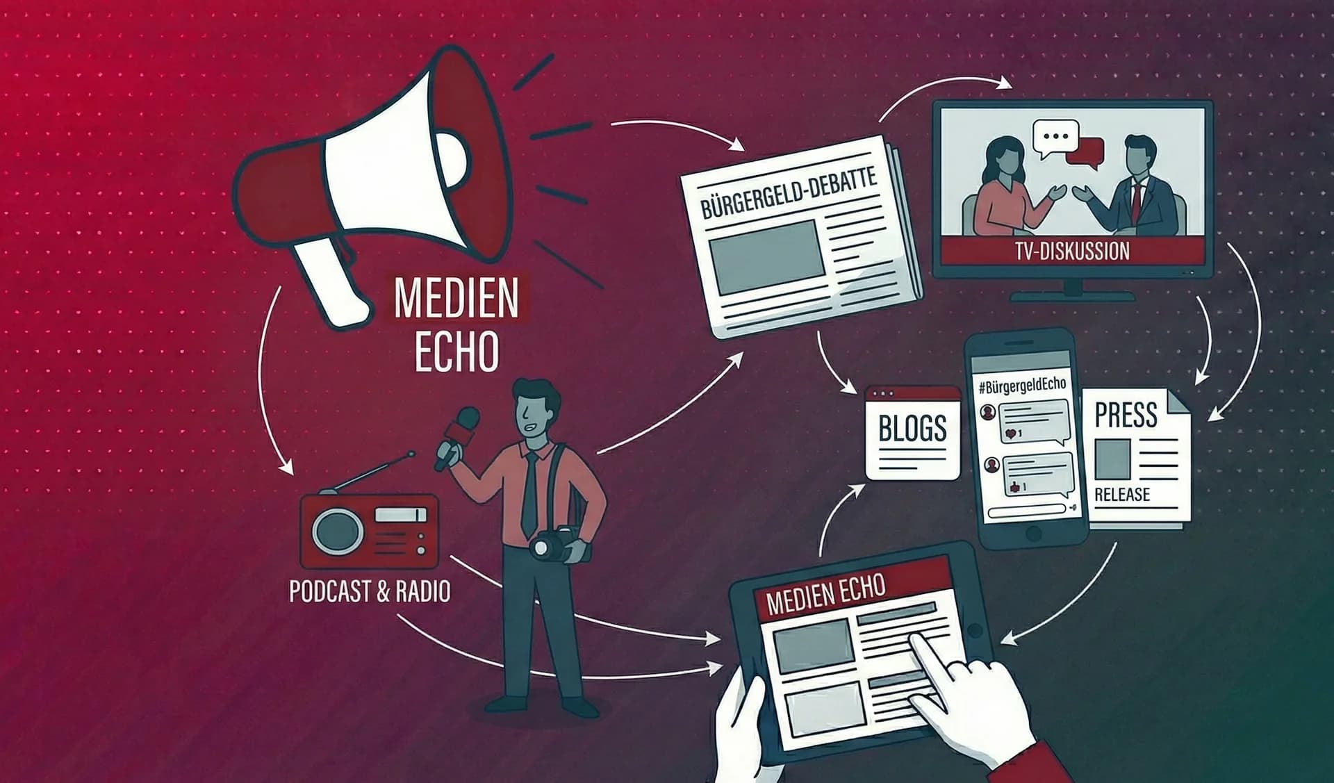 Medienecho zur Neuen Grundsicherung 2026